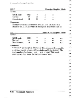 Preview for 284 page of Epson LX-810 User Manual