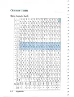 Preview for 286 page of Epson LX-810 User Manual