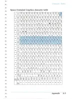 Preview for 287 page of Epson LX-810 User Manual