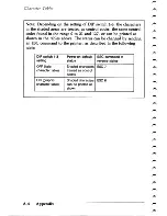 Preview for 288 page of Epson LX-810 User Manual