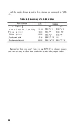 Preview for 43 page of Epson LX-86 User Manual