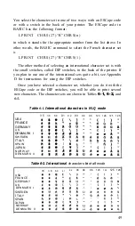 Preview for 54 page of Epson LX-86 User Manual