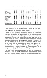 Preview for 55 page of Epson LX-86 User Manual