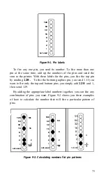 Preview for 79 page of Epson LX-86 User Manual