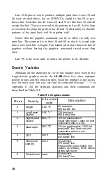 Preview for 82 page of Epson LX-86 User Manual