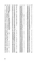 Preview for 93 page of Epson LX-86 User Manual