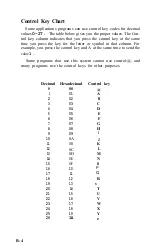 Preview for 98 page of Epson LX-86 User Manual