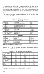 Preview for 124 page of Epson LX-86 User Manual