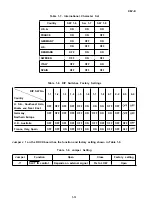 Preview for 21 page of Epson LX-HOO Technical Manual