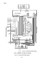 Preview for 42 page of Epson LX-HOO Technical Manual