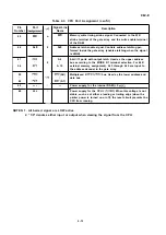 Preview for 45 page of Epson LX-HOO Technical Manual