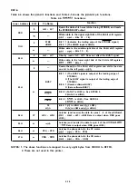 Preview for 48 page of Epson LX-HOO Technical Manual