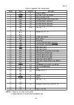 Preview for 49 page of Epson LX-HOO Technical Manual