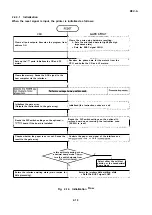 Preview for 51 page of Epson LX-HOO Technical Manual