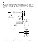 Preview for 52 page of Epson LX-HOO Technical Manual