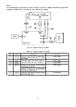 Preview for 103 page of Epson LX-HOO Technical Manual