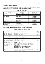 Preview for 104 page of Epson LX-HOO Technical Manual