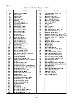 Preview for 140 page of Epson LX-HOO Technical Manual