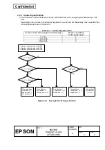 Preview for 13 page of Epson M-T123 Designer'S Manual