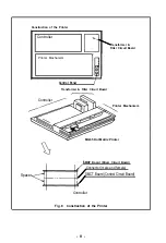 Preview for 13 page of Epson M X - 8 5 Operation Manual