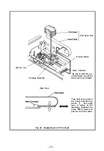 Preview for 31 page of Epson M X - 8 5 Operation Manual