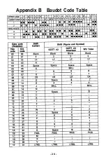 Preview for 33 page of Epson M X - 8 5 Operation Manual