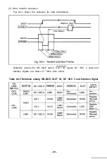 Preview for 94 page of Epson M X - 8 Operation Manual