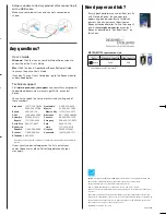 Preview for 4 page of Epson M1100 Series Start Here