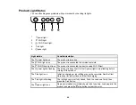 Preview for 99 page of Epson M1120 User Manual