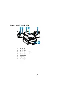 Предварительный просмотр 15 страницы Epson M200 User Manual