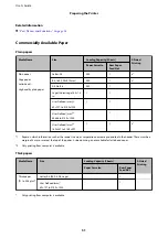 Preview for 51 page of Epson M3180 User Manual