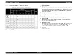 Preview for 27 page of Epson ME100 Service Manual