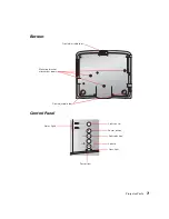 Предварительный просмотр 7 страницы Epson Megaplex MG-50 User Manual