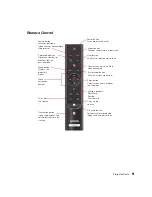 Предварительный просмотр 9 страницы Epson Megaplex MG-50 User Manual