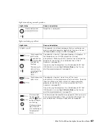 Предварительный просмотр 67 страницы Epson Megaplex MG-50 User Manual