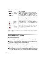 Предварительный просмотр 68 страницы Epson Megaplex MG-50 User Manual