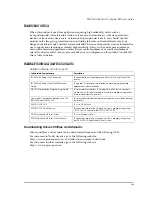 Preview for 9 page of Epson Mobilink TM-P60 Technical Reference Manual