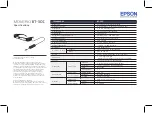 Preview for 8 page of Epson Moverio BT-30C Quick Start Manual