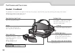 Preview for 12 page of Epson MOVERIO BT-45C User Manual