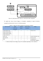 Preview for 111 page of Epson Moverio Pro BT-2000 Developer'S Manual