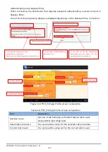 Preview for 136 page of Epson Moverio Pro BT-2000 Developer'S Manual