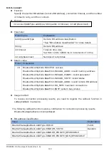 Preview for 146 page of Epson Moverio Pro BT-2000 Developer'S Manual