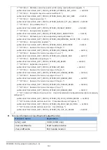 Preview for 167 page of Epson Moverio Pro BT-2000 Developer'S Manual