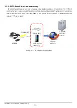 Preview for 192 page of Epson Moverio Pro BT-2000 Developer'S Manual