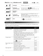 Предварительный просмотр 54 страницы Epson MovieMate 25 User Manual