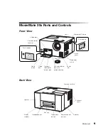 Preview for 9 page of Epson MovieMate 30s User Manual