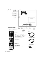 Preview for 10 page of Epson MovieMate 30s User Manual