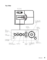 Предварительный просмотр 9 страницы Epson MovieMate 50 User Manual