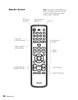 Предварительный просмотр 10 страницы Epson MovieMate 50 User Manual