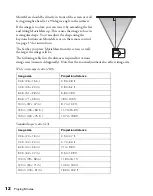 Предварительный просмотр 12 страницы Epson MovieMate 50 User Manual